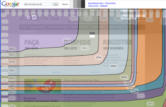 google-browser-size-exemplo